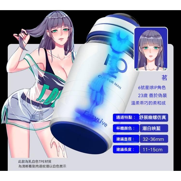 EasyLiveNO2手動6號星球便攜飛機杯 情趣性用品 男用自慰器 成人用品 雙旋鈕飛機杯 女優飛機杯 動漫飛機杯-細節圖4