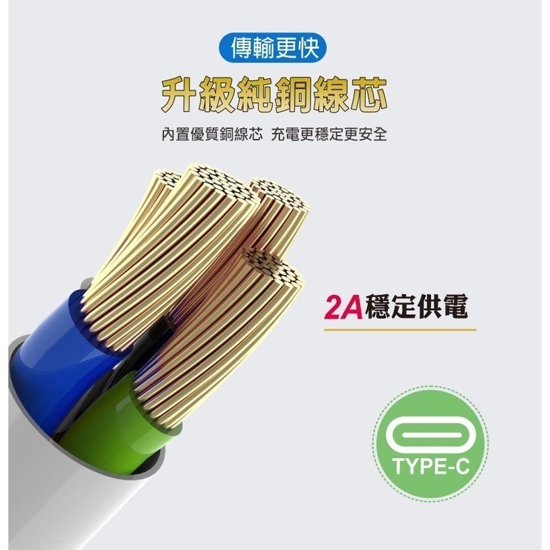 ⚡ 現貨-攝影機TYPE-C專用電源線 延長線 超長 小米監視器 3米/5米/7米/10米/13米/15米/20米-細節圖6