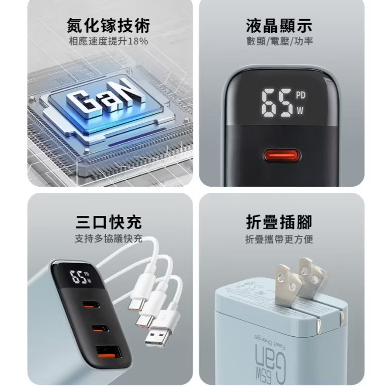 GaN 65W 三孔 氮化鎵 數顯快充 PD 充電器 台灣BSMI認證 2C1A 數位顯示 Type C 充電頭 快充頭-細節圖2