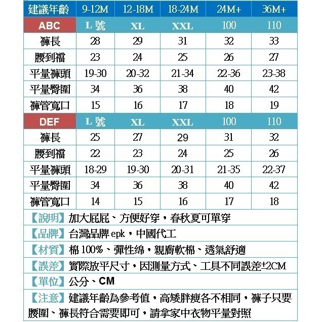 F065百搭屁屁褲 小童 epk 短褲 垮褲 哈倫褲 老爺褲 PP褲 細毛圈 彈性 軟綿 加大屁屁 媽咪家 L號~110-細節圖7