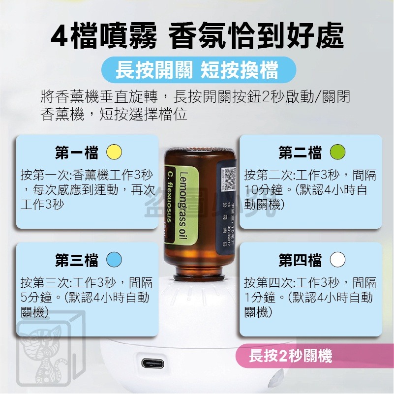 🔥挑戰最低價🔥多特瑞香薰機 自動噴香擴香機 doterra 無水薰香機 薰香機 純精油 精油機  純精油噴香擴香-細節圖6