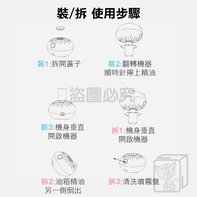 🔥挑戰最低價🔥多特瑞香薰機 自動噴香擴香機 doterra 無水薰香機 薰香機 純精油 精油機  純精油噴香擴香-細節圖9