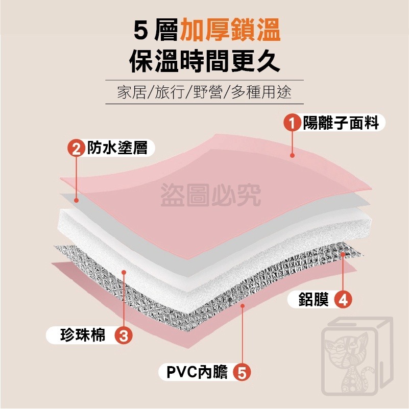 🔥附收納袋🔥加厚🔥升級護膝泡腳桶 折疊泡腳袋 摺疊泡腳桶 泡腳桶 便攜泡腳桶 旅行泡腳袋 足浴袋 折疊盆 摺疊水桶-細節圖6