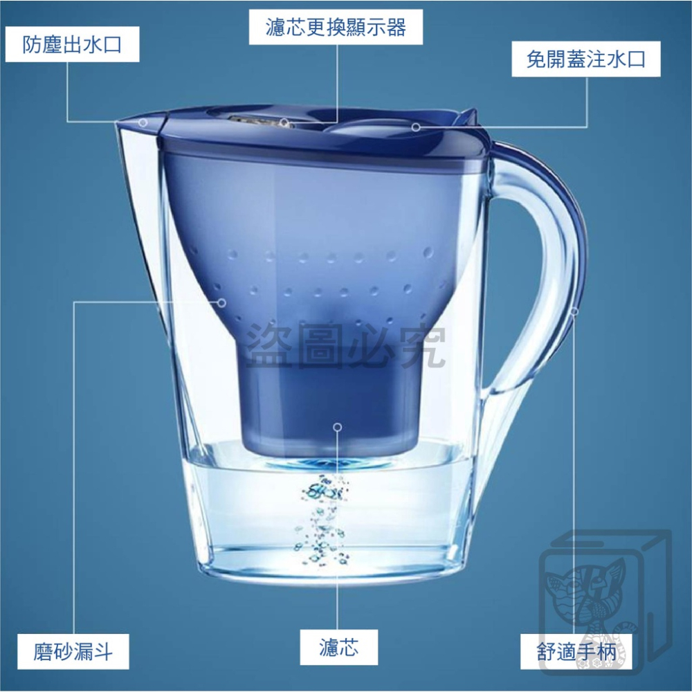 🔥減少餘氯🔥德國同款水壺 適用brita 3.5L淨水壺 過濾壺 過濾水壺 家用飲水壺 淨水器 過濾水壺 濾芯 水壺-細節圖5