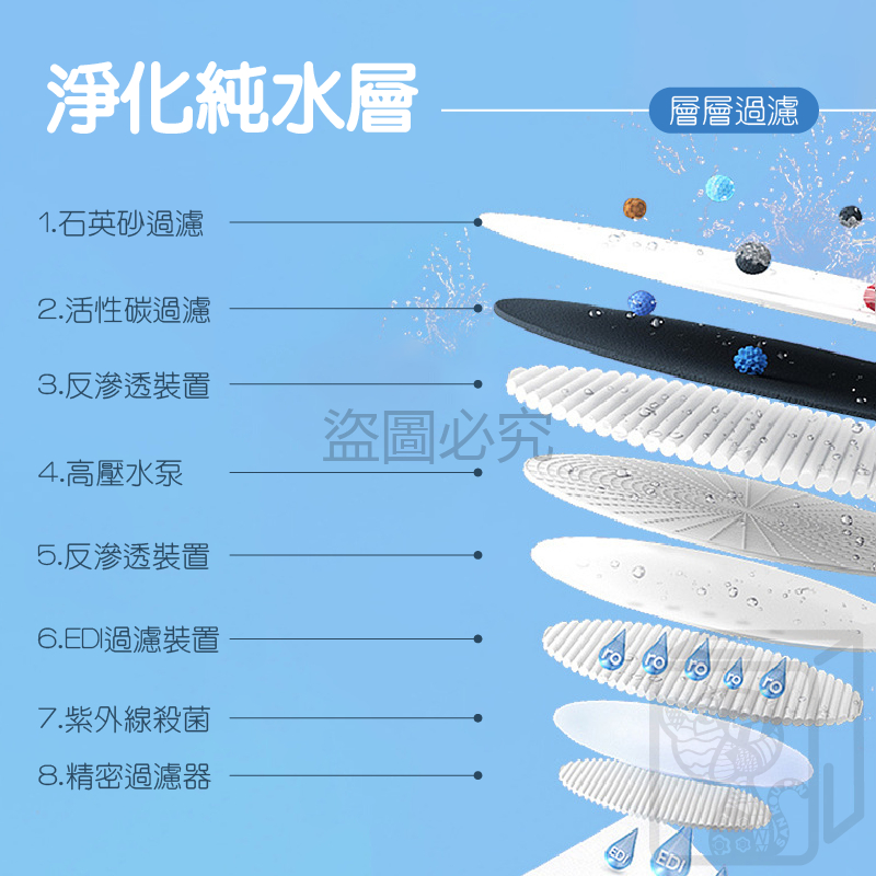 🔥不留痕跡🔥廚房除油濕巾 廚房濕巾 露營清潔 一次性濕巾 廚房濕巾 廚房用 拋棄式廚房濕巾 去油汙 居家清潔 清潔巾-細節圖4