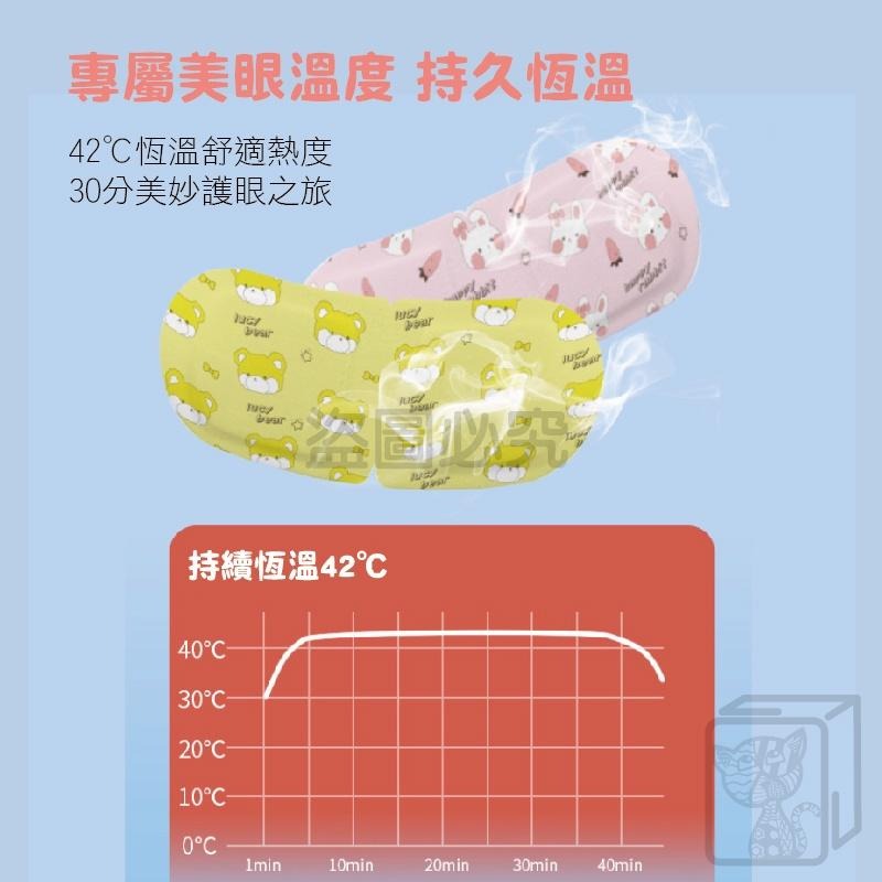 🔥舒適入眠🔥蒸氣眼罩 熱敷眼罩 睡眠眼罩 緩解眼睛疲勞 助睡眠蒸汽眼罩 舒緩眼罩 發熱眼罩 熱敷眼罩 睡眠眼罩熱敷-細節圖5