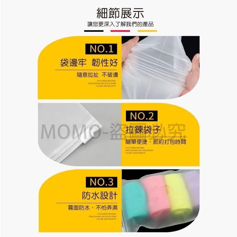 ⚡旅行必備⚡旅行收納袋 透明磨砂拉鍊袋 磨砂夾鏈袋 防潮衣物分裝袋 防塵袋 置物袋 雜物分類袋 防水密封袋 口罩收納袋-細節圖4