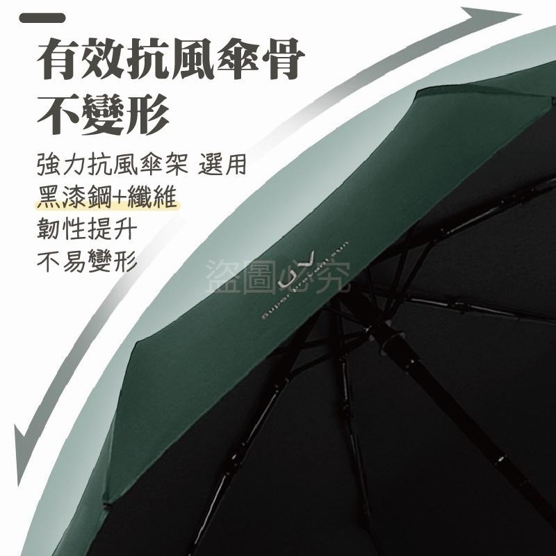 🔥台灣現貨🔥晴雨兩用自動摺疊傘 自動遮陽傘 全自動黑膠傘 防曬傘 抗UV遮陽傘 晴雨傘  兩用傘 自動傘 快速-細節圖5