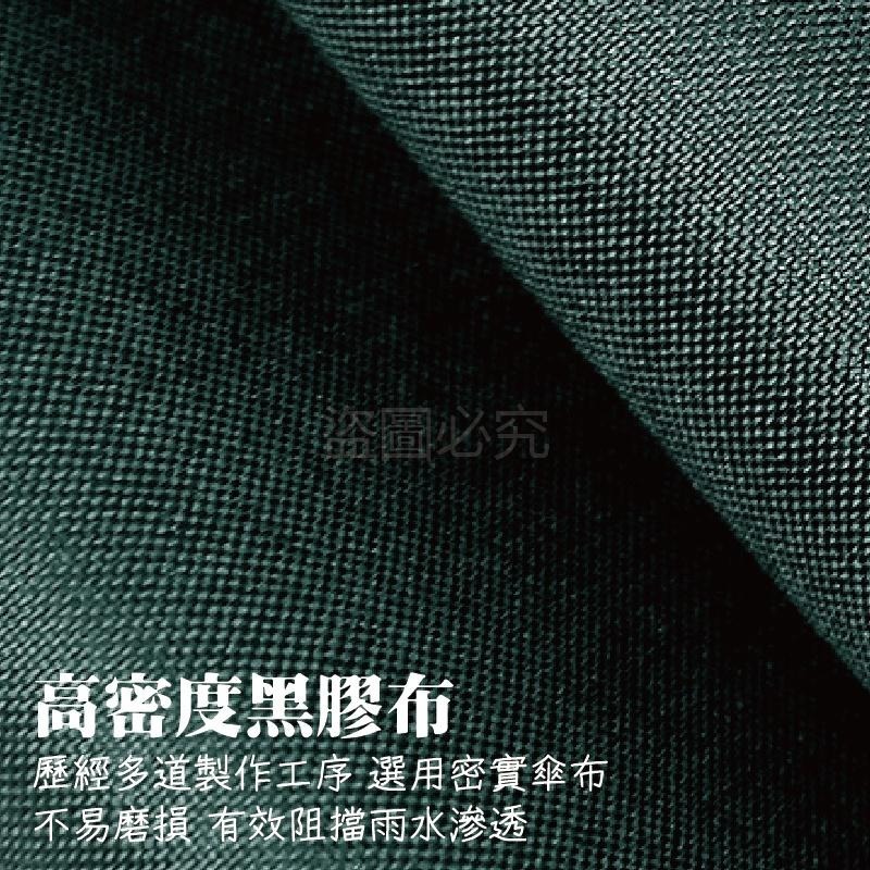 🔥台灣現貨🔥晴雨兩用自動摺疊傘 自動遮陽傘 全自動黑膠傘 防曬傘 抗UV遮陽傘 晴雨傘  兩用傘 自動傘 快速-細節圖6