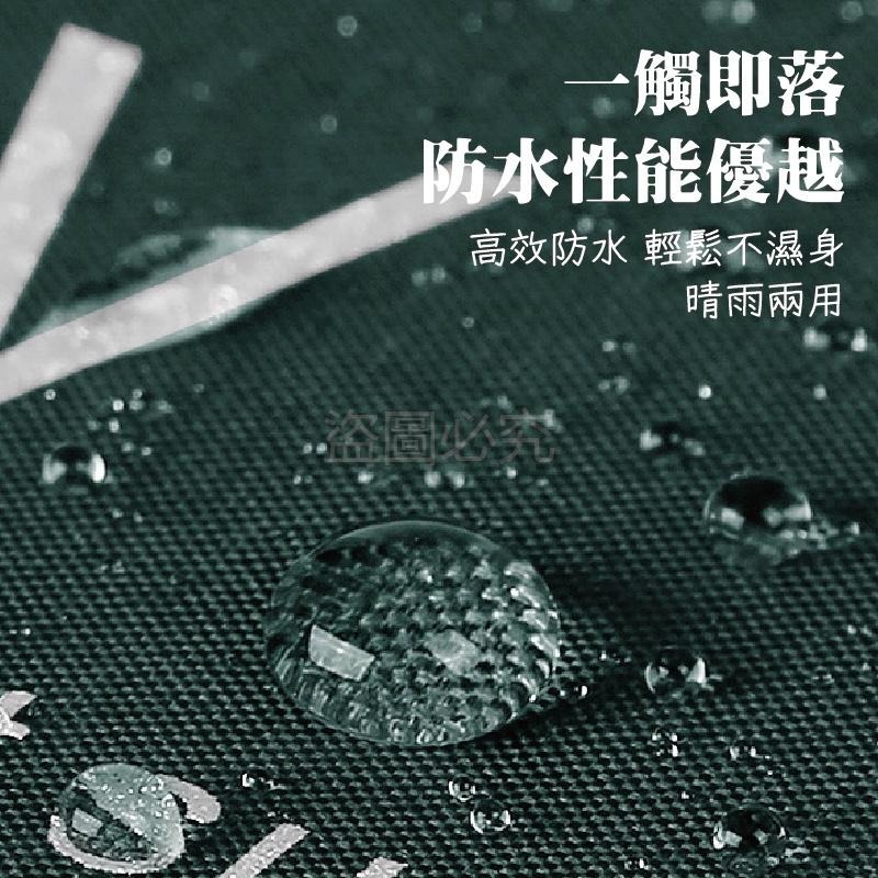 🔥台灣現貨🔥晴雨兩用自動摺疊傘 自動遮陽傘 全自動黑膠傘 防曬傘 抗UV遮陽傘 晴雨傘  兩用傘 自動傘 快速-細節圖8