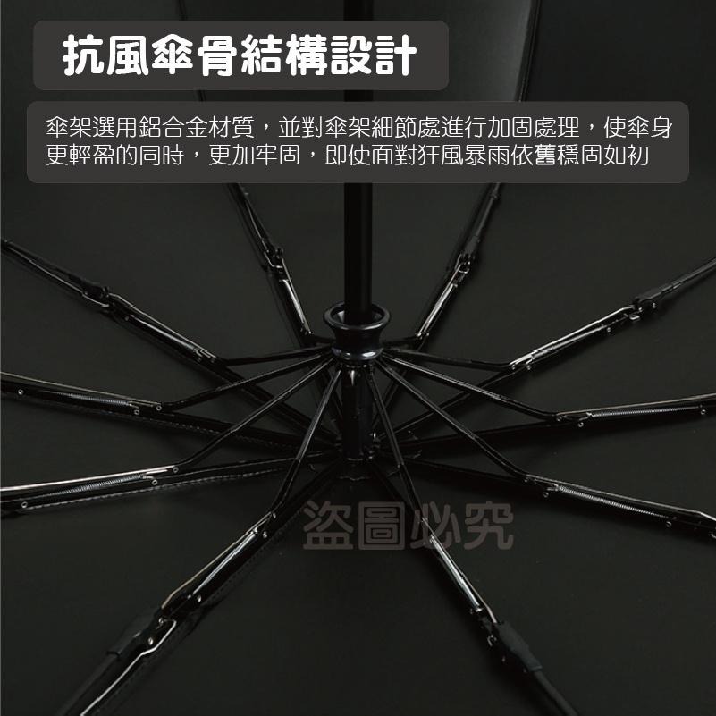 🔥超大傘面🔥十骨黑膠自動傘 紫外線遮陽 自動反折傘 自動摺疊傘 摺疊傘 遮陽傘 摺傘 晴雨傘 雨傘 雨具-細節圖4