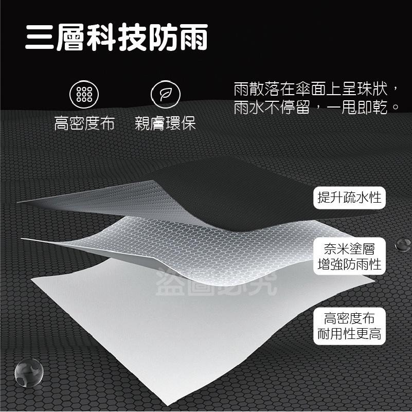 🔥超大傘面🔥十骨黑膠自動傘 紫外線遮陽 自動反折傘 自動摺疊傘 摺疊傘 遮陽傘 摺傘 晴雨傘 雨傘 雨具-細節圖6