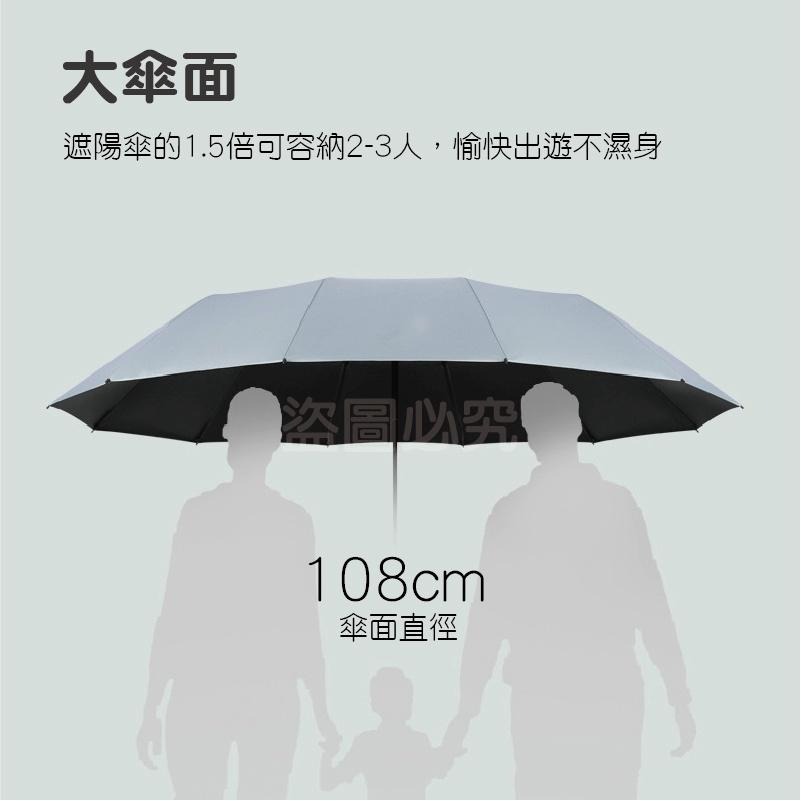 🔥超大傘面🔥十骨黑膠自動傘 紫外線遮陽 自動反折傘 自動摺疊傘 摺疊傘 遮陽傘 摺傘 晴雨傘 雨傘 雨具-細節圖7