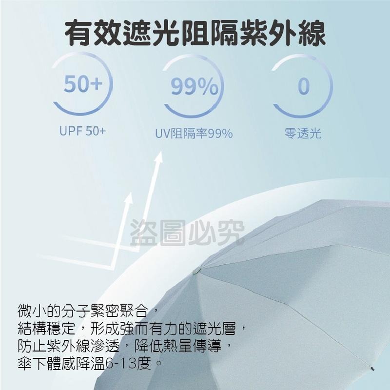 🔥超大傘面🔥十骨黑膠自動傘 紫外線遮陽 自動反折傘 自動摺疊傘 摺疊傘 遮陽傘 摺傘 晴雨傘 雨傘 雨具-細節圖9