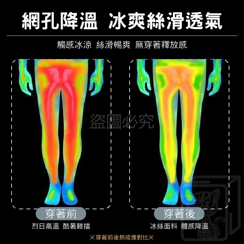 🔥冰爽絲滑🔥冰絲運動短褲 透氣運動短褲 5分運動褲 短運動褲 速乾透氣 男生短褲 直筒褲 5分褲 運動褲 透氣球褲-細節圖6