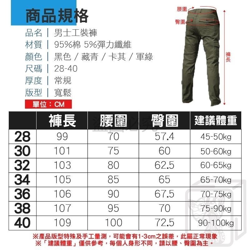 🔥直筒版型🔥工裝褲 直筒工裝褲 寬鬆工裝褲 男褲 工作褲  男工作褲 多口袋工作褲 登山褲 耐磨褲子 休閒潮流褲-細節圖3