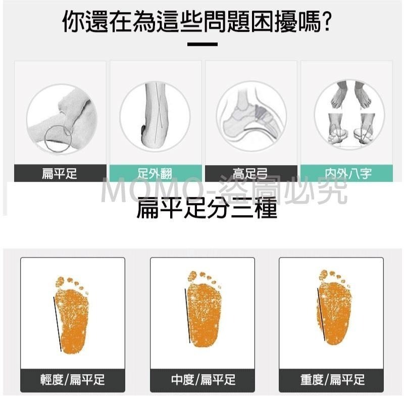 🔥升級透氣🔥加厚減震鞋墊 運動鞋墊 足弓墊 機能運動鞋墊 記憶透氣墊 扁平足鞋墊 PU鞋墊 減震鞋墊 鞋墊 足弓鞋墊-細節圖5