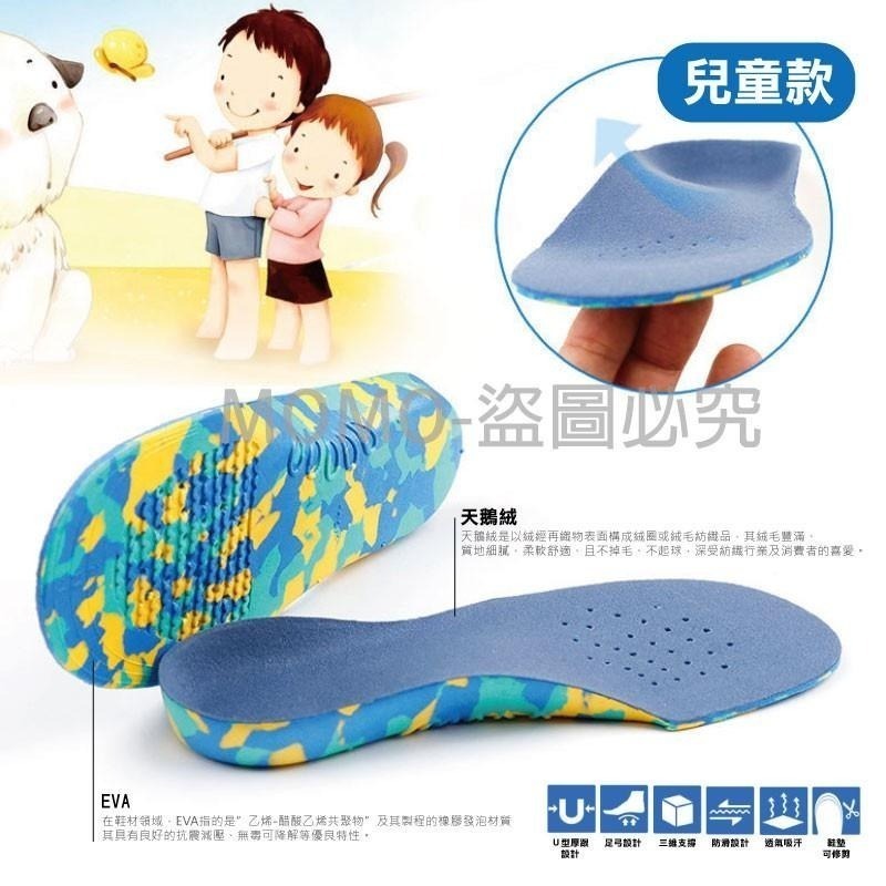 🔥升級透氣🔥加厚減震鞋墊 運動鞋墊 足弓墊 機能運動鞋墊 記憶透氣墊 扁平足鞋墊 PU鞋墊 減震鞋墊 鞋墊 足弓鞋墊-細節圖7