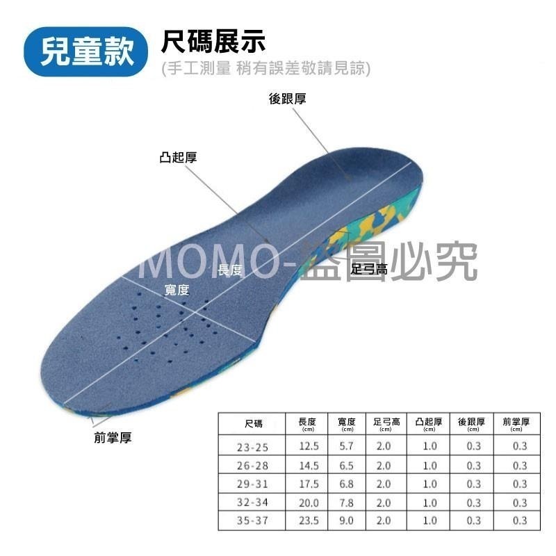 🔥升級透氣🔥加厚減震鞋墊 運動鞋墊 足弓墊 機能運動鞋墊 記憶透氣墊 扁平足鞋墊 PU鞋墊 減震鞋墊 鞋墊 足弓鞋墊-細節圖8