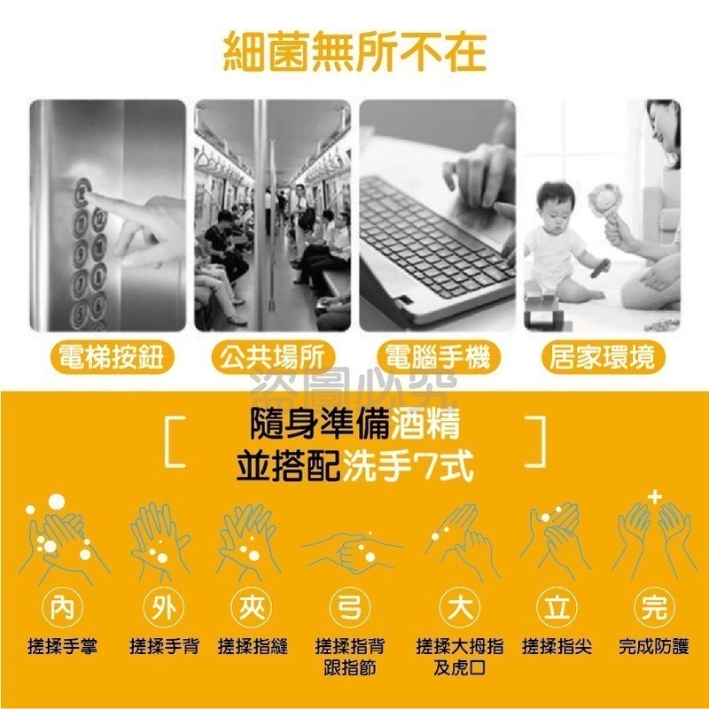 🔥現貨免運🔥醫強酒精 4000ML 醫強 醫用酒精4公升 75%純乙醇酒精 乙類成藥 酒精液 防疫酒精 乾洗手 洗手-細節圖4