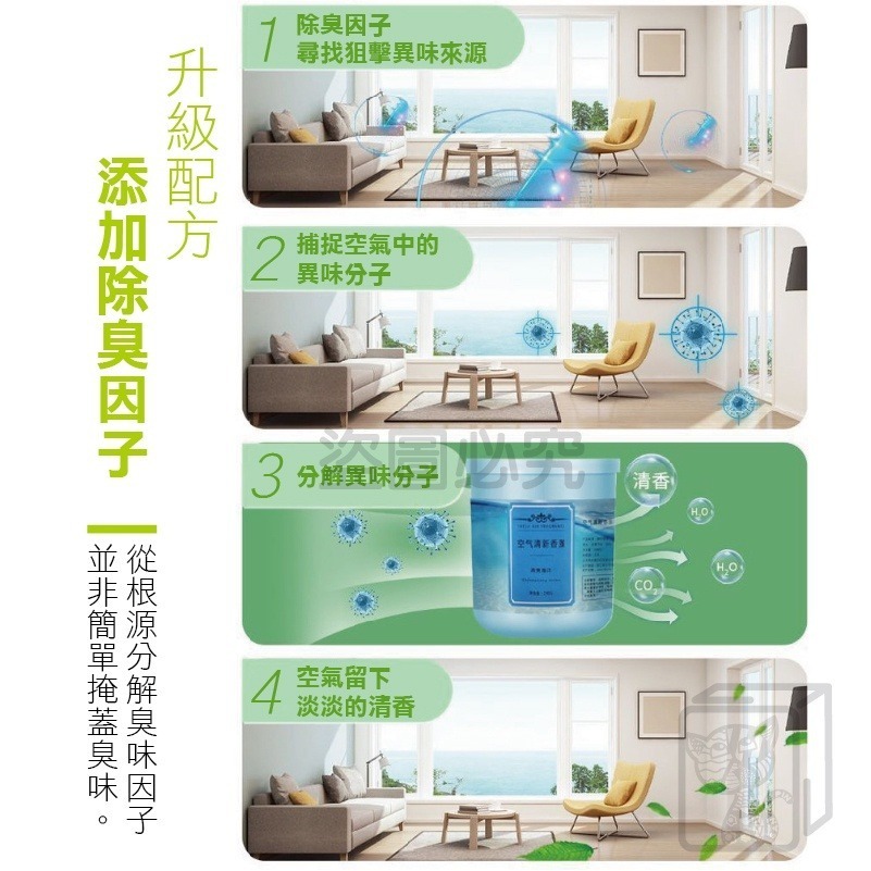 🔥超低價🔥浴廁固體香膏 固體芳香膏 車用香薰 香薰 芳香劑 固體香膏 車用香膏 芳香膏 除臭膏 空氣清新香薰 芳香膏-細節圖5