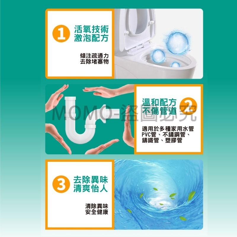 強效管道疏通劑30g 管道疏通粉 水管疏通 強力通水管劑【蝦皮團購】-細節圖5