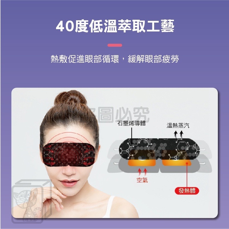 🔥恆溫熱敷🔥陶博士石墨烯蒸汽眼罩 蒸汽眼罩 熱敷眼罩 睡眠遮光眼罩 石墨烯眼罩 蒸汽熱敷眼罩 石墨烯蒸氣眼罩-細節圖9