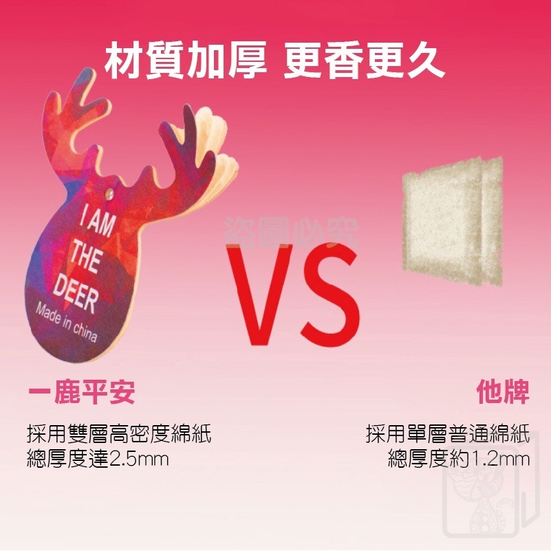 🔥台灣發貨🔥一鹿平安香氛片 汽車香氛片 空調用 車內循環香片 車用香片 衣櫥香氛 香氛片 香水片 衣櫥芳香 汽車芳香-細節圖7