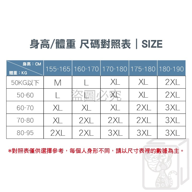 🔥挑戰底價🔥成人雨衣 兩件式雨衣 拚色雨衣 2件式雨衣 機車雨衣 雨衣 雨褲 摩托車雨衣 情侶雨衣 反光雨衣 輕便雨-細節圖4