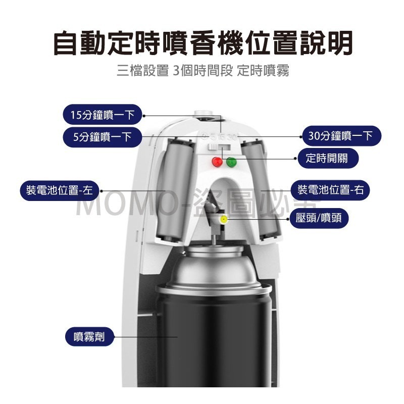 🔥大盤低價🔥全自動噴香機 智能香氛機 酒店定時香水機 家用自動空氣清新機 除臭香薰機 芳香噴霧 香氛噴霧機-細節圖6