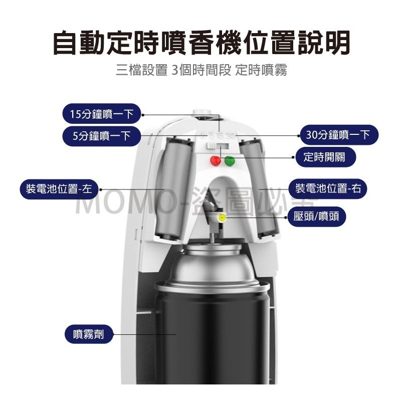 🔥大盤低價🔥全自動噴香機 智能香氛機 酒店定時香水機 家用自動空氣清新機 除臭香薰機 芳香噴霧 香氛噴霧機-細節圖6