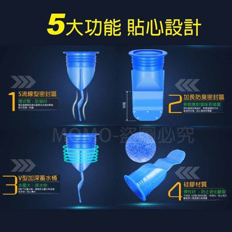 🔥台灣出貨🔥防臭地漏芯 矽膠防臭地漏 廁所防蟲地漏內芯 落水頭 排水孔蓋 地漏蓋 防臭落水頭 水管圓形蓋 排水防臭-細節圖6