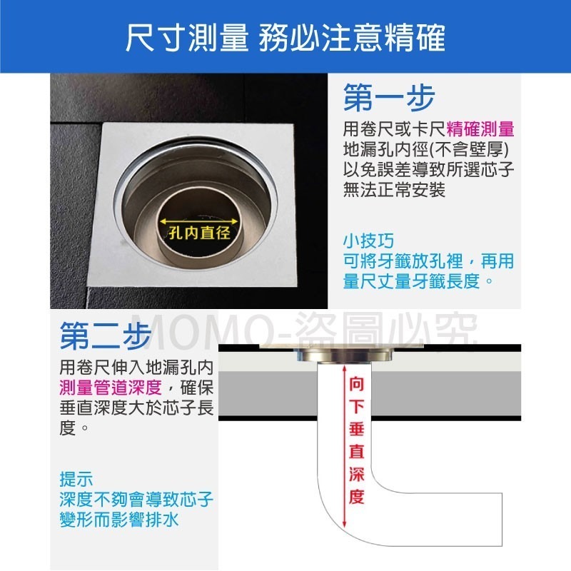 🔥台灣出貨🔥防臭地漏芯 矽膠防臭地漏 廁所防蟲地漏內芯 落水頭 排水孔蓋 地漏蓋 防臭落水頭 水管圓形蓋 排水防臭-細節圖9