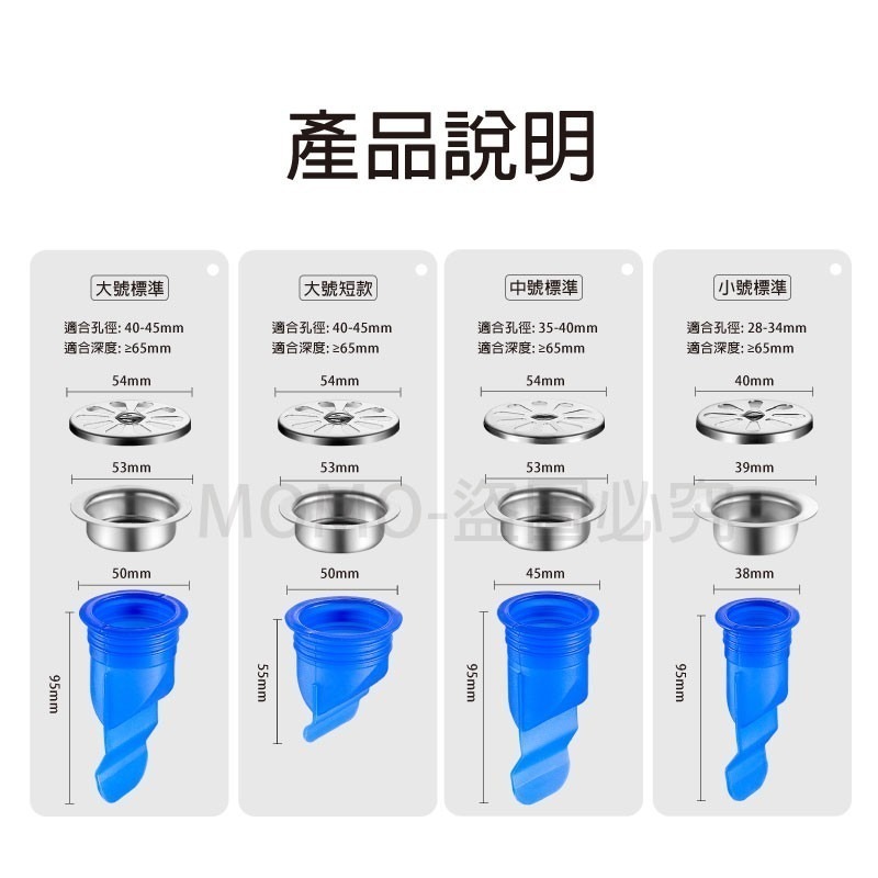 🔥台灣出貨🔥防臭地漏芯 矽膠防臭地漏 廁所防蟲地漏內芯 落水頭 排水孔蓋 地漏蓋 防臭落水頭 水管圓形蓋 排水防臭-細節圖3