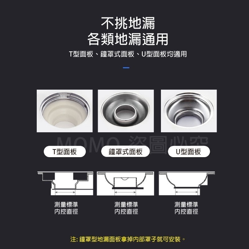 🔥台灣出貨🔥防臭地漏芯 矽膠防臭地漏 廁所防蟲地漏內芯 落水頭 排水孔蓋 地漏蓋 防臭落水頭 水管圓形蓋 排水防臭-細節圖8