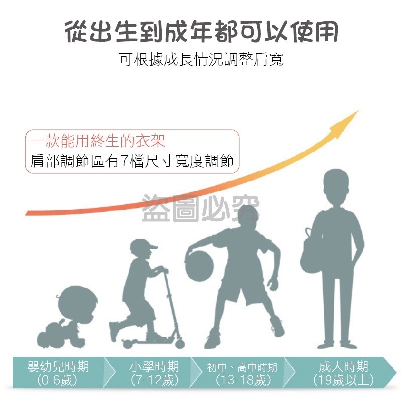 🔥最低價🔥可伸縮連掛衣架 伸縮連掛收納衣架 伸縮衣架 防滑衣架 連掛衣架 兒童衣架 成人衣架 收納衣架 成長衣架-細節圖7