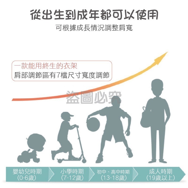 🔥最低價🔥可伸縮連掛衣架 伸縮連掛收納衣架 伸縮衣架 防滑衣架 連掛衣架 兒童衣架 成人衣架 收納衣架 成長衣架-細節圖7