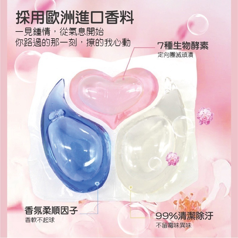 🔥超濃縮🔥三腔洗衣膠球 三合一洗衣凝珠 洗衣球 12倍濃縮 洗衣凝膠 愛心洗衣球 3D洗衣球 濃縮洗衣精 洗衣凝珠-細節圖7