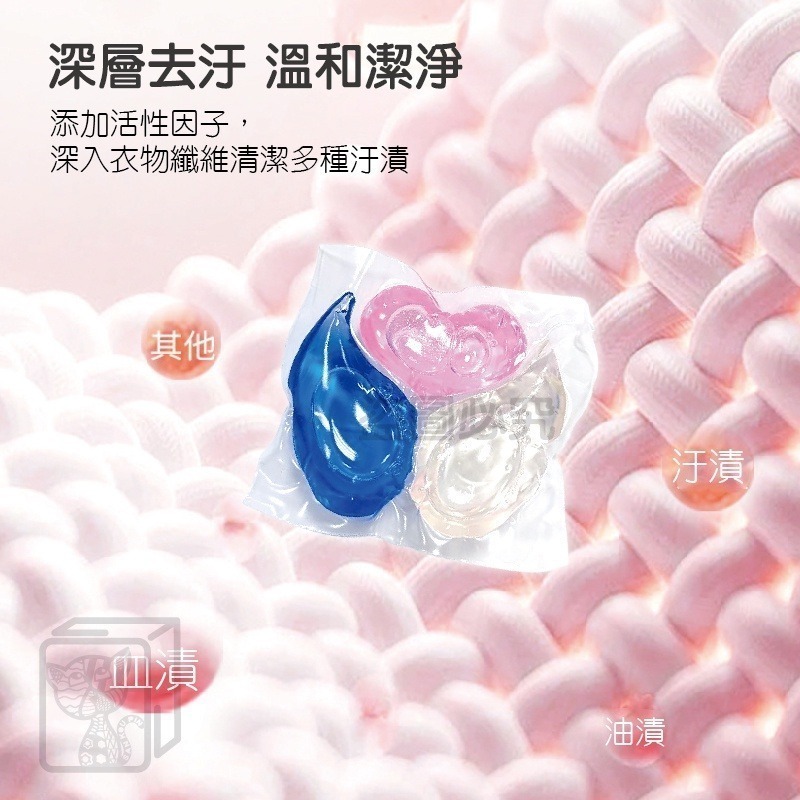 🔥超濃縮🔥三腔洗衣膠球 三合一洗衣凝珠 洗衣球 12倍濃縮 洗衣凝膠 愛心洗衣球 3D洗衣球 濃縮洗衣精 洗衣凝珠-細節圖8