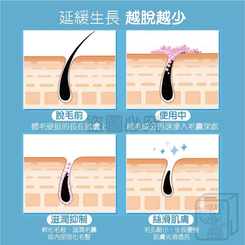 🔥成分溫和🔥脫毛噴霧慕斯 除毛慕斯 除毛膏 除毛膏噴霧 脫毛膏 脫毛 除毛 腋下除毛 脫毛噴霧 脫毛慕斯-細節圖7
