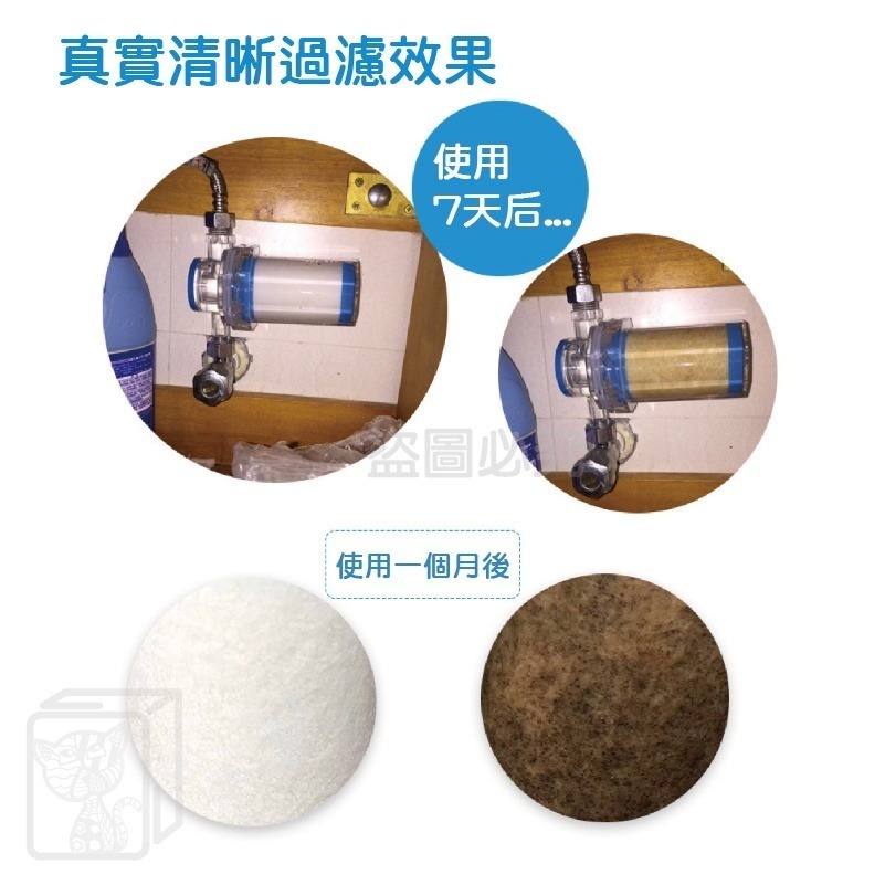 🔥台灣現貨🔥MDBC小型前置過濾器 水龍頭過濾器 蓮蓬頭過濾 淨水器 廚房淨水過濾 除氯 水龍頭濾水器 前置過濾器-細節圖5