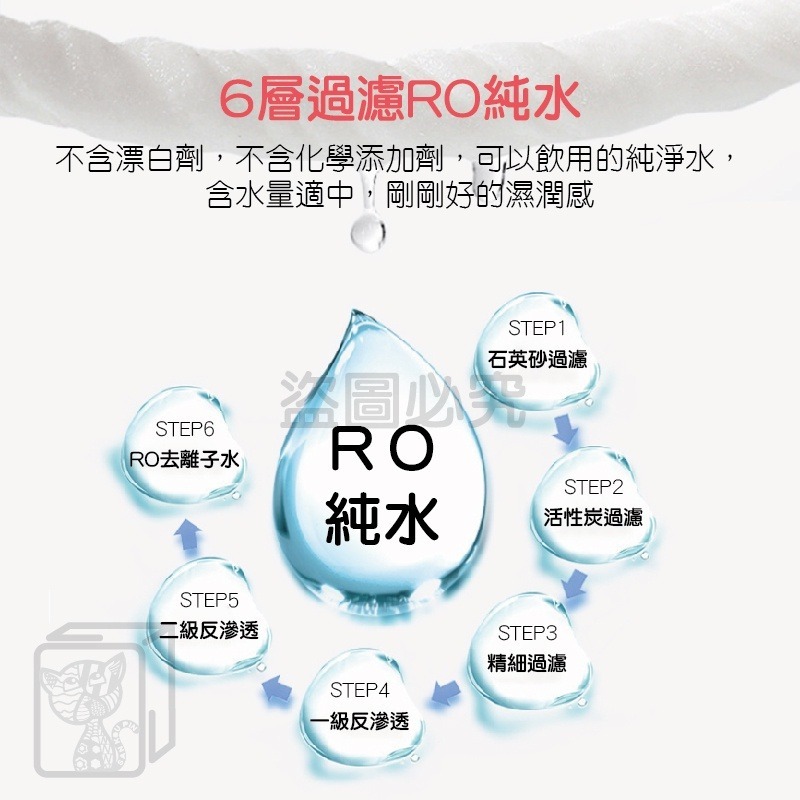 🔥超低價🔥迷你濕紙巾 口袋型濕巾 哎小巾 濕巾 兒童濕紙巾 口袋濕紙巾 保濕濕紙巾 可愛迷你濕紙巾 純水濕紙巾 小包-細節圖5