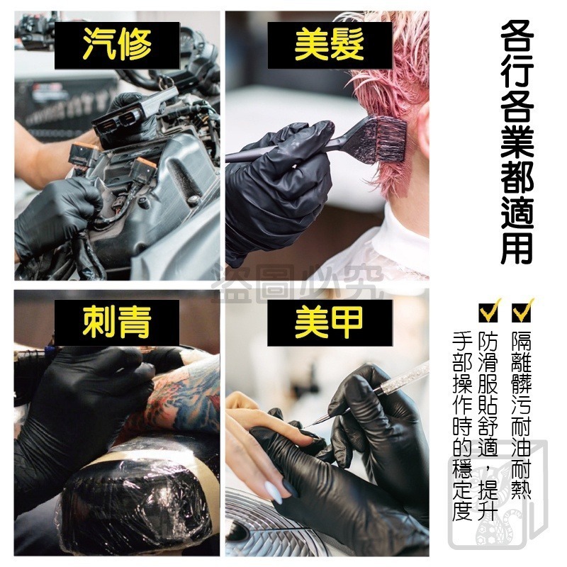 🔥SGS合格🔥無粉NBR手套 AQUAGLOVE 一次性手套 NBR手套 丁晴手套 食品手套【AQG】-細節圖7