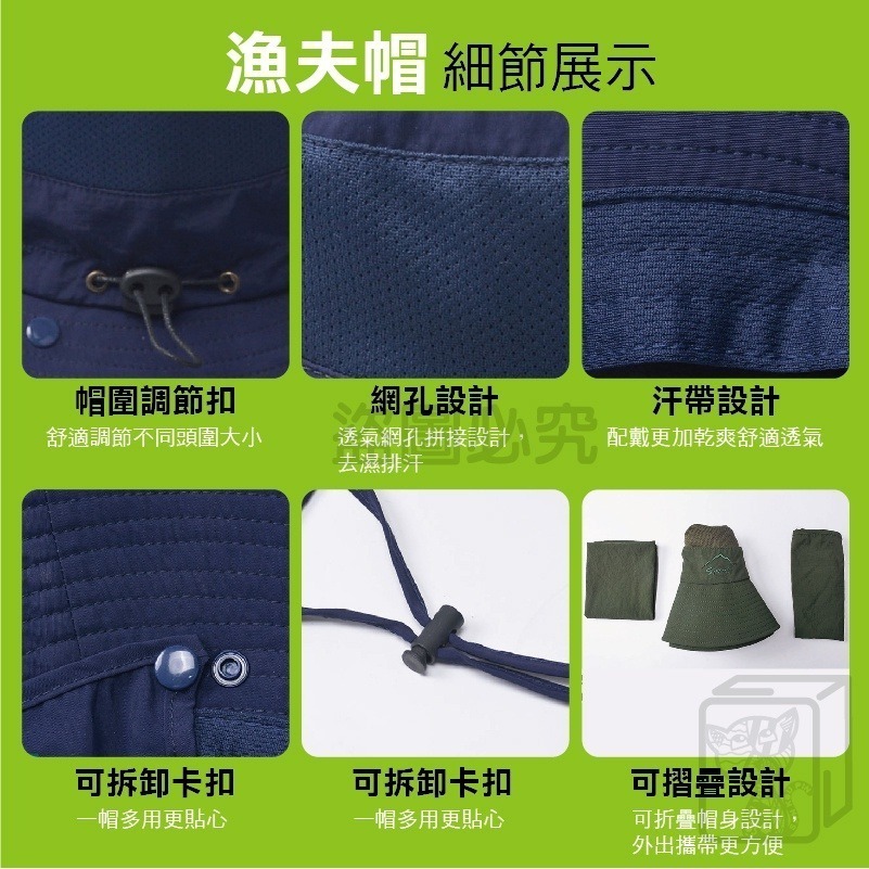 🔥一帽多用🔥遮陽防曬漁夫帽 遮陽帽 漁夫帽 棒球帽 防潑水漁夫帽 登山帽 釣魚帽 速乾漁夫帽 可拆式帽子 大帽簷帽子-細節圖8