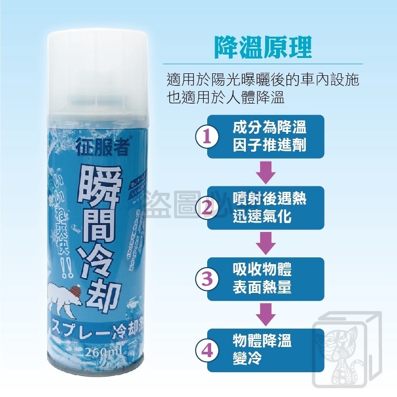 ❄️急速降溫❄️汽車涼感噴霧 汽車降溫噴霧 機車降溫噴霧 涼感噴霧 冰涼噴霧 快速降溫噴霧 製冷噴霧 降溫劑 速冷劑-細節圖5