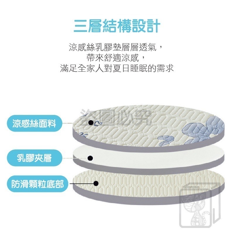 ❄️涼感冰絲❄️乳膠床包組乳膠涼蓆乳膠床墊冰絲乳膠床包 乳膠涼墊 床包 冰絲涼蓆 冰絲床墊 涼感床墊 雙人加大床墊涼感床-細節圖9