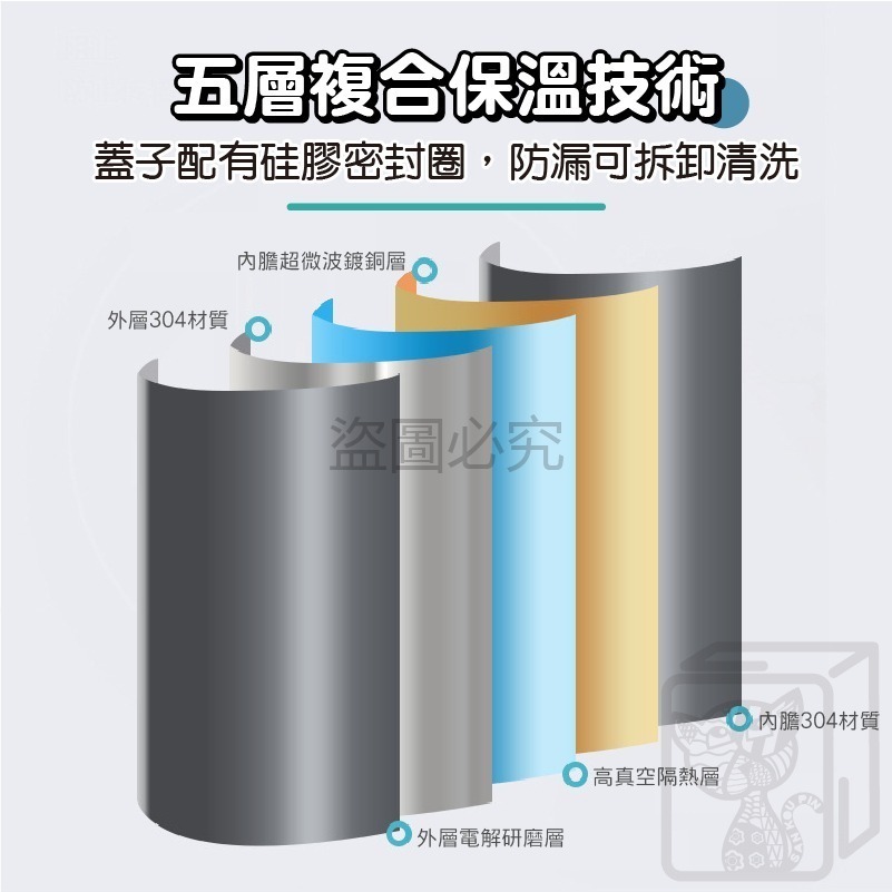 🔥超低價🔥冰霸杯 直飲冰霸杯 隨行杯 不鏽鋼保溫杯 車用保溫杯 車用吸管杯 保冷杯 咖啡杯 保溫杯 手提冰壩杯-細節圖6