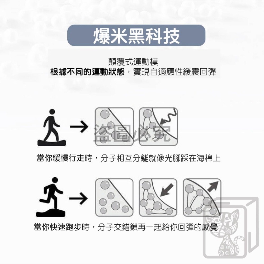 🔥台灣發貨🔥踩屎感鞋墊 氣墊鞋墊 足弓鞋墊 運動鞋鞋墊 鞋墊 爆米花鞋墊 久站鞋墊 足弓鞋墊 減震鞋墊 減壓鞋墊-細節圖5