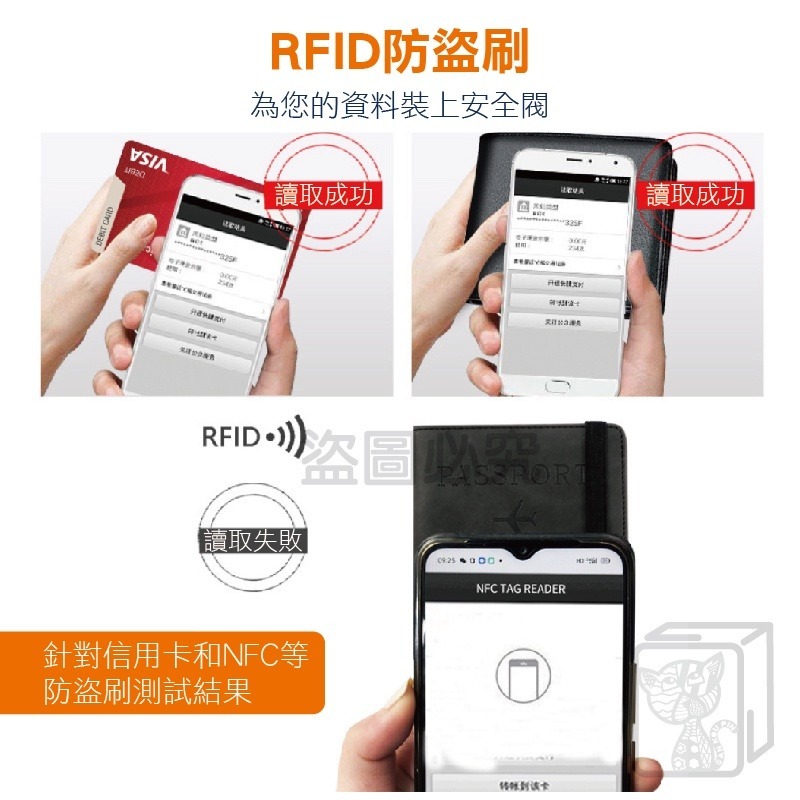 🔥超低價🔥護照夾 防盜刷護照套 護照套 護照包 RFID屏蔽 證件包 皮革護照套 護照保護套 皮革證件套 旅行收納-細節圖8