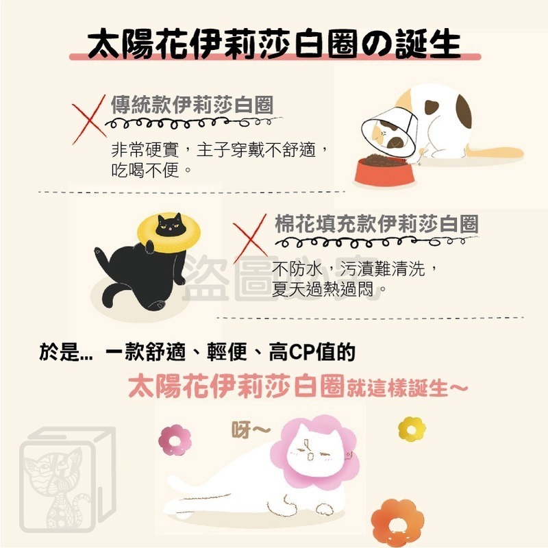 😍防水耐髒😍伊莉莎白圈 伊莉莎白頭套 寵物頭套 防舔頭套 防咬頭套 寵物頭套 羞恥圈 貓咪頭套 防舔圈 寵物脖圈-細節圖4